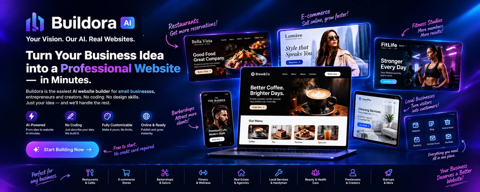 Buildora — turn your business idea into a professional website in minutes